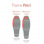 Спальник женский Sea To Summit Flame FmII Long (2019) R Серый-Красный